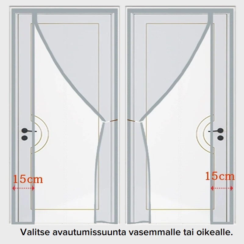 Hyönteisverkko sivulta avattavaan oveen