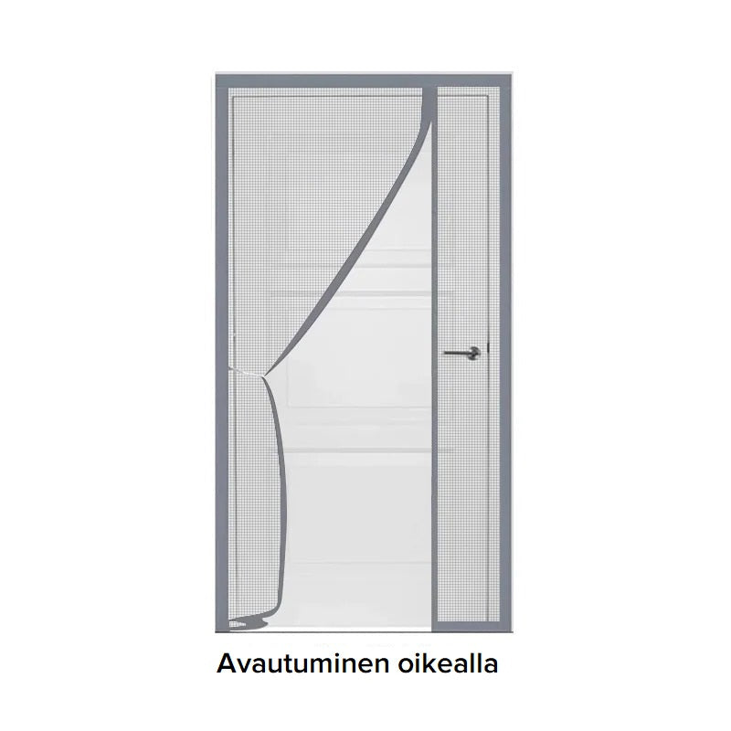 Hyönteisverkko sivulta avattavaan oveen