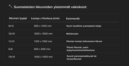 Ikkunahyttyssuoja, musta tarrakiinnitys
