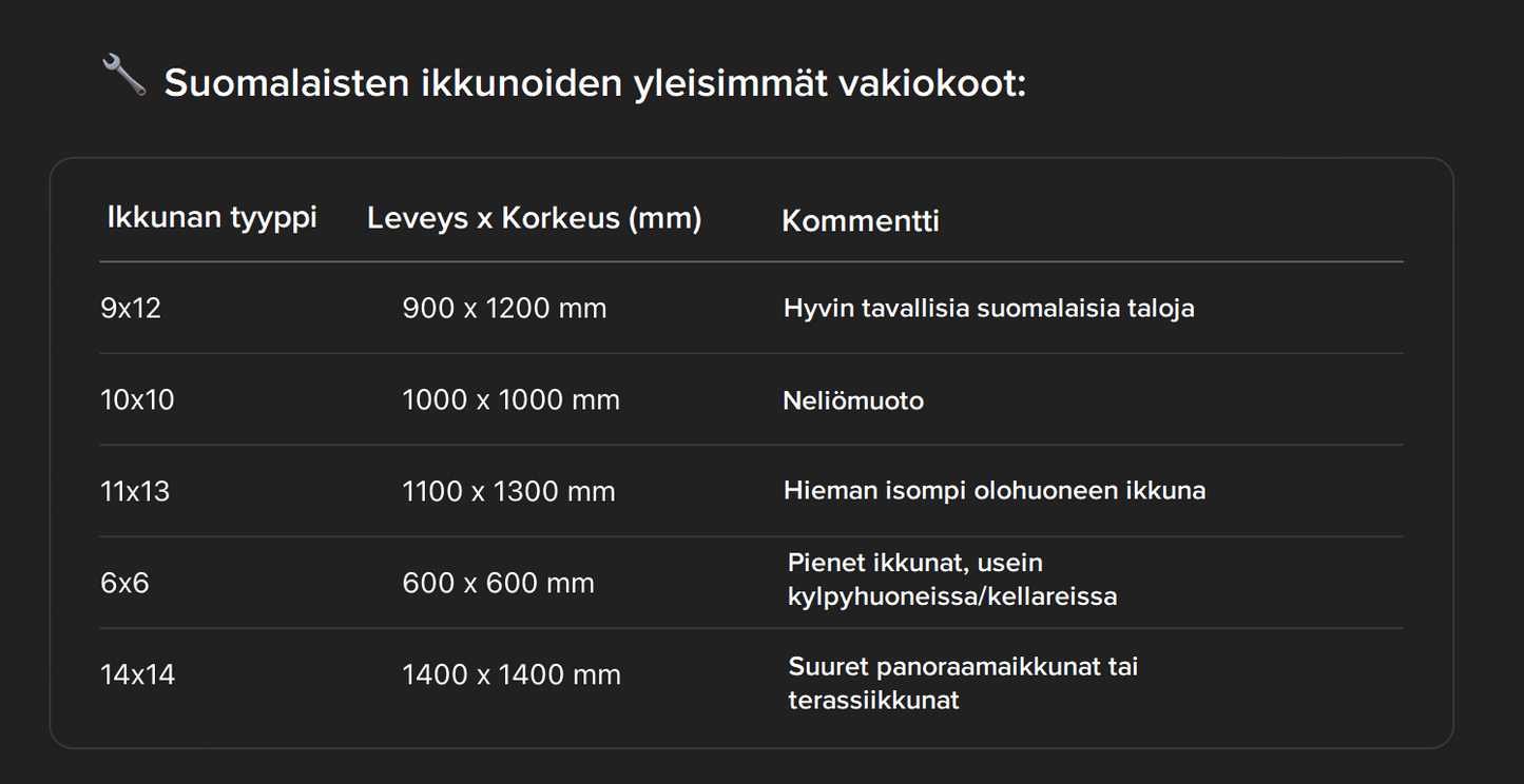 Ikkunahyttysverkko, valkoinen tarranauhakiinnitys